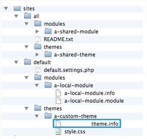 Installing the EqualWeb accessibility widget on Drupal - step screenshot 1